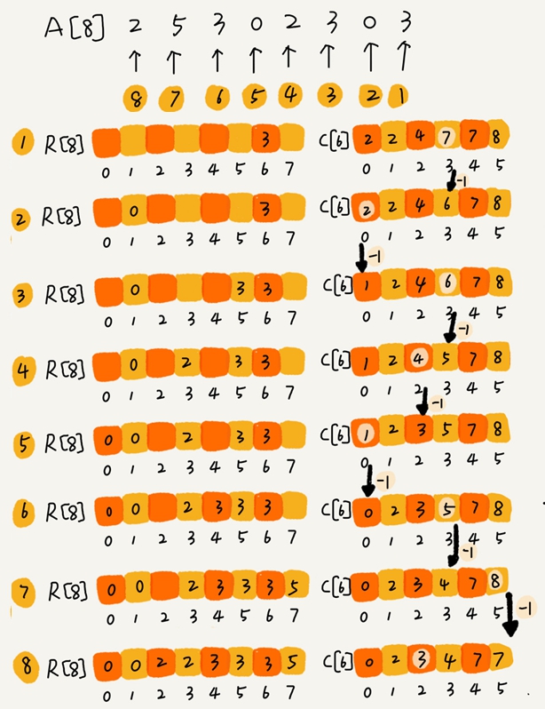1570439941723