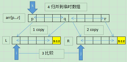 1571040886966