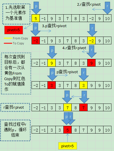 1571227085370