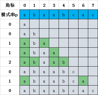 1572778109574