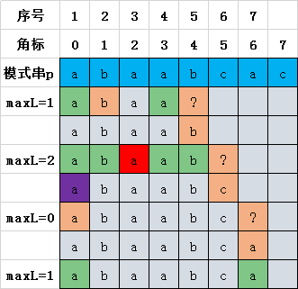 1572834037956