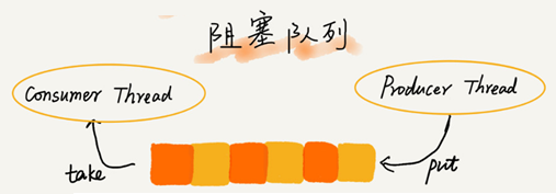1570433507770
