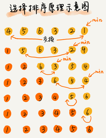 1570434356028