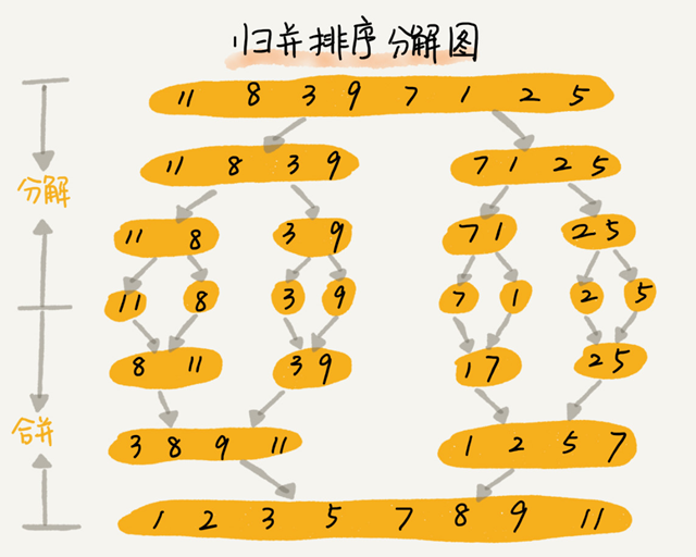 1570434553802