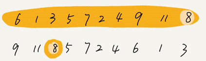 1570439636166