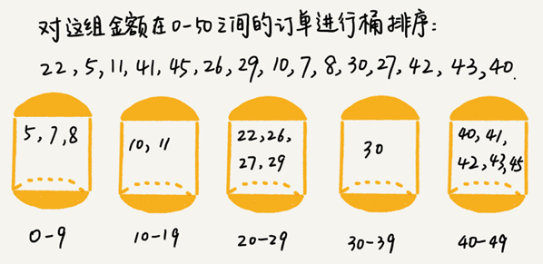 1570439866145
