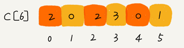 1570439893869