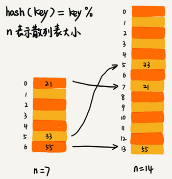 1570443204350