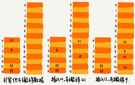 1570443225487