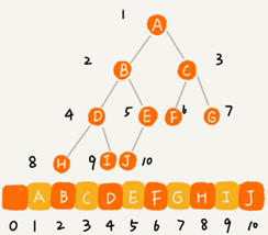 1570444415962