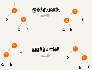 1570444992882