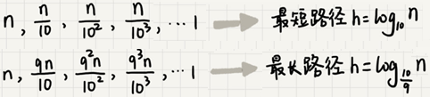 1570446604211