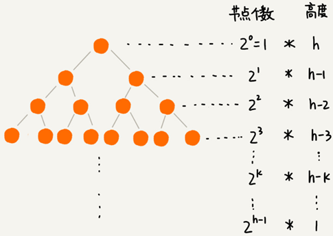 1570494076865