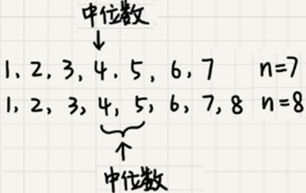 1570496431493