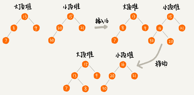 1570496545408