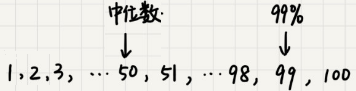 1570496832646
