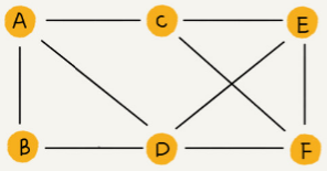 1570497121476