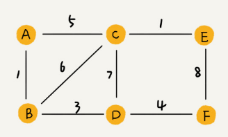 1570497174693
