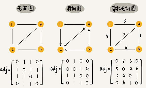 1570497255139