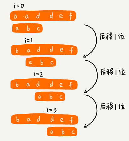 1570498286430