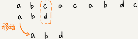 1570498760377