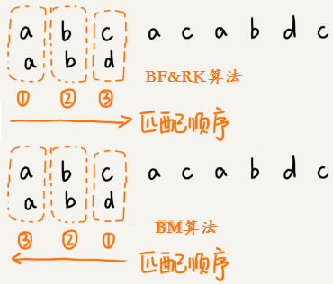 1570498799523