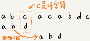 1570498845772
