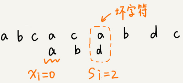 1570498905387