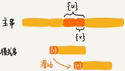 1570499030429