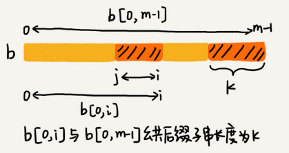 1570499179335