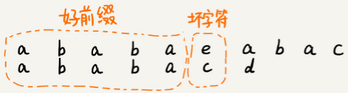1570499479897