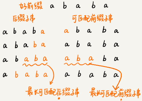 1570499540559
