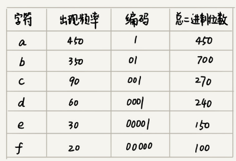 1570501375909