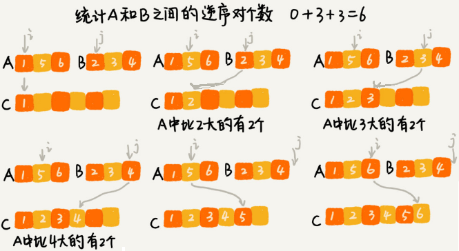 1570503357732